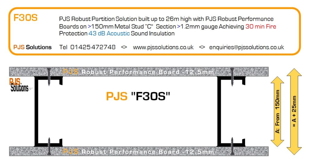 PJS “F30S” Robust Acoustic Fire Rated Partition System